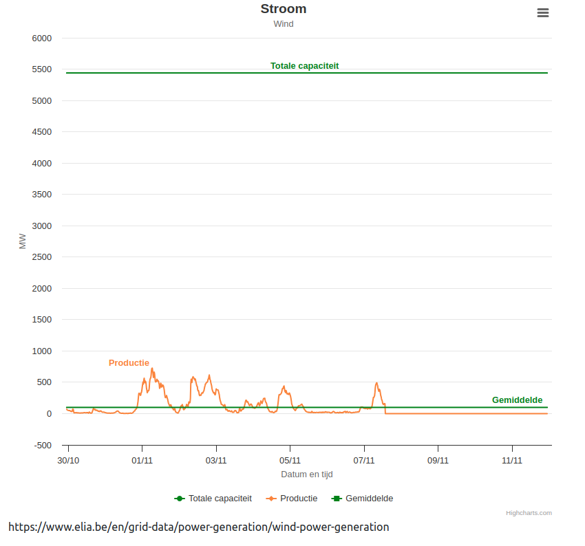 PlankZeil tweet media