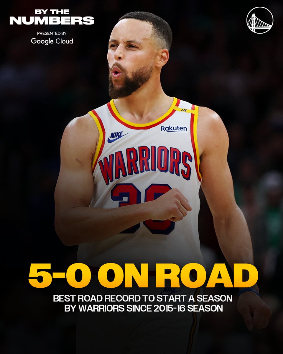 warriors's tweet image. Coming to a city near you.

@googlecloud || By the Numbers