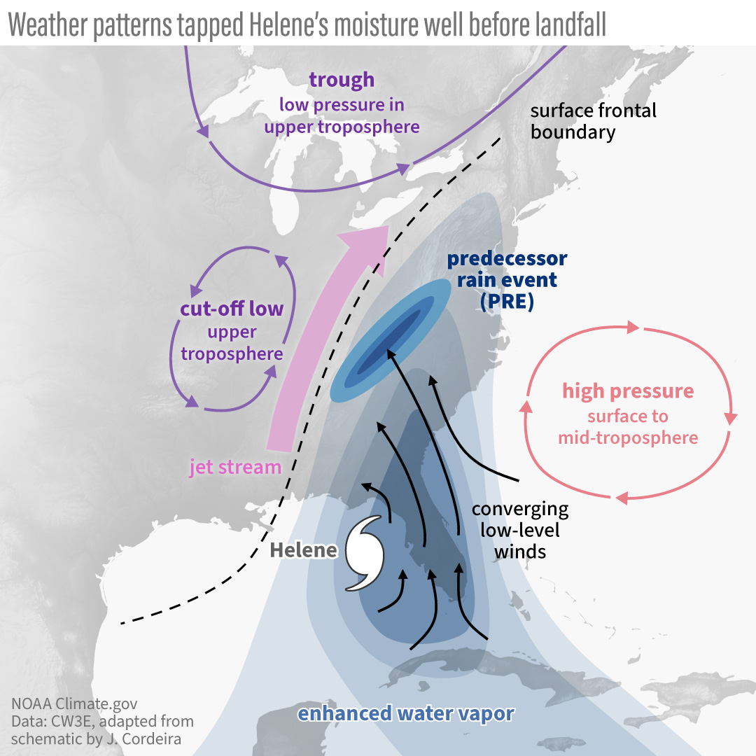 NOAA Climate.gov tweet media