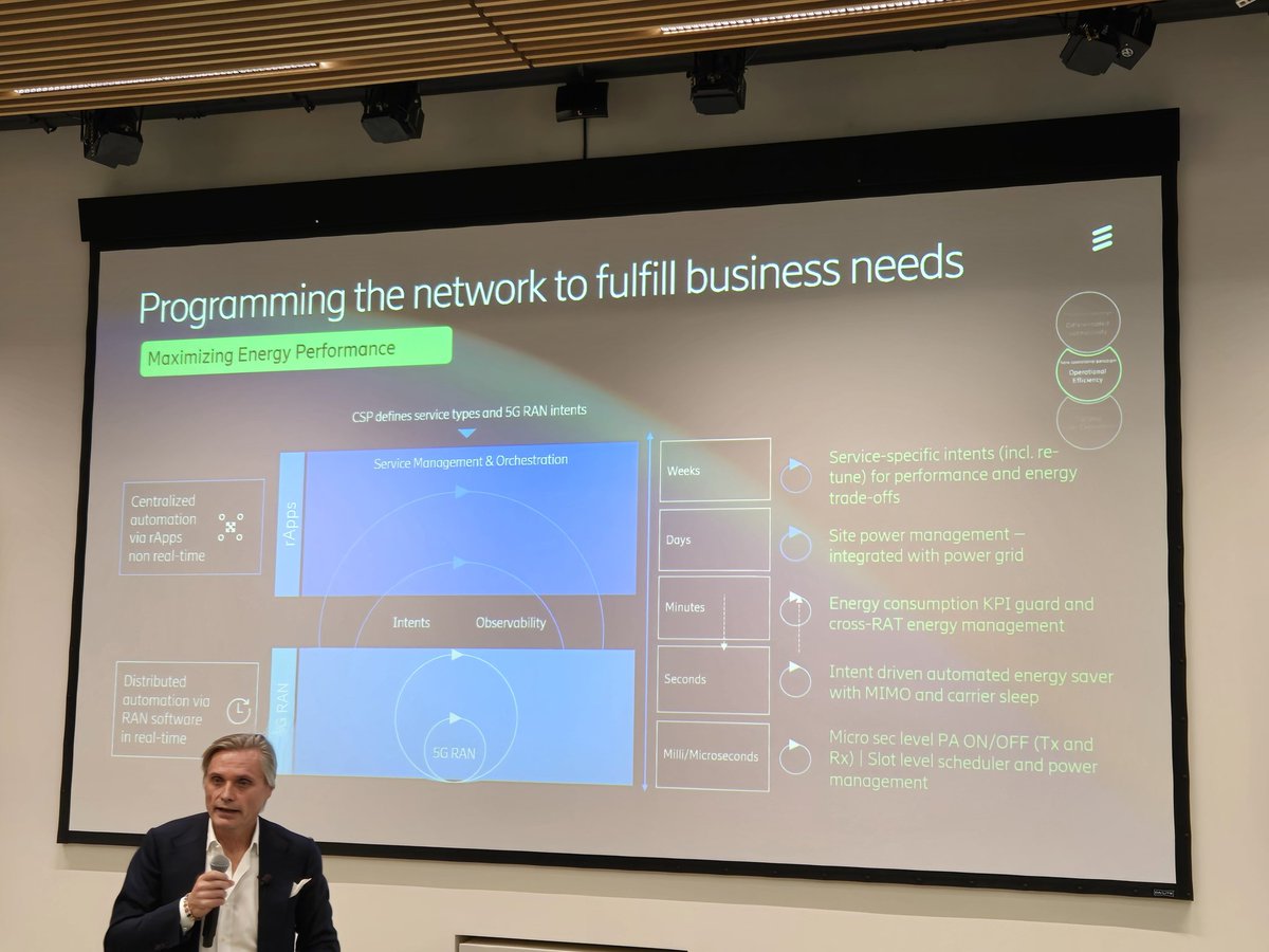 Prakash Sangam tweet media