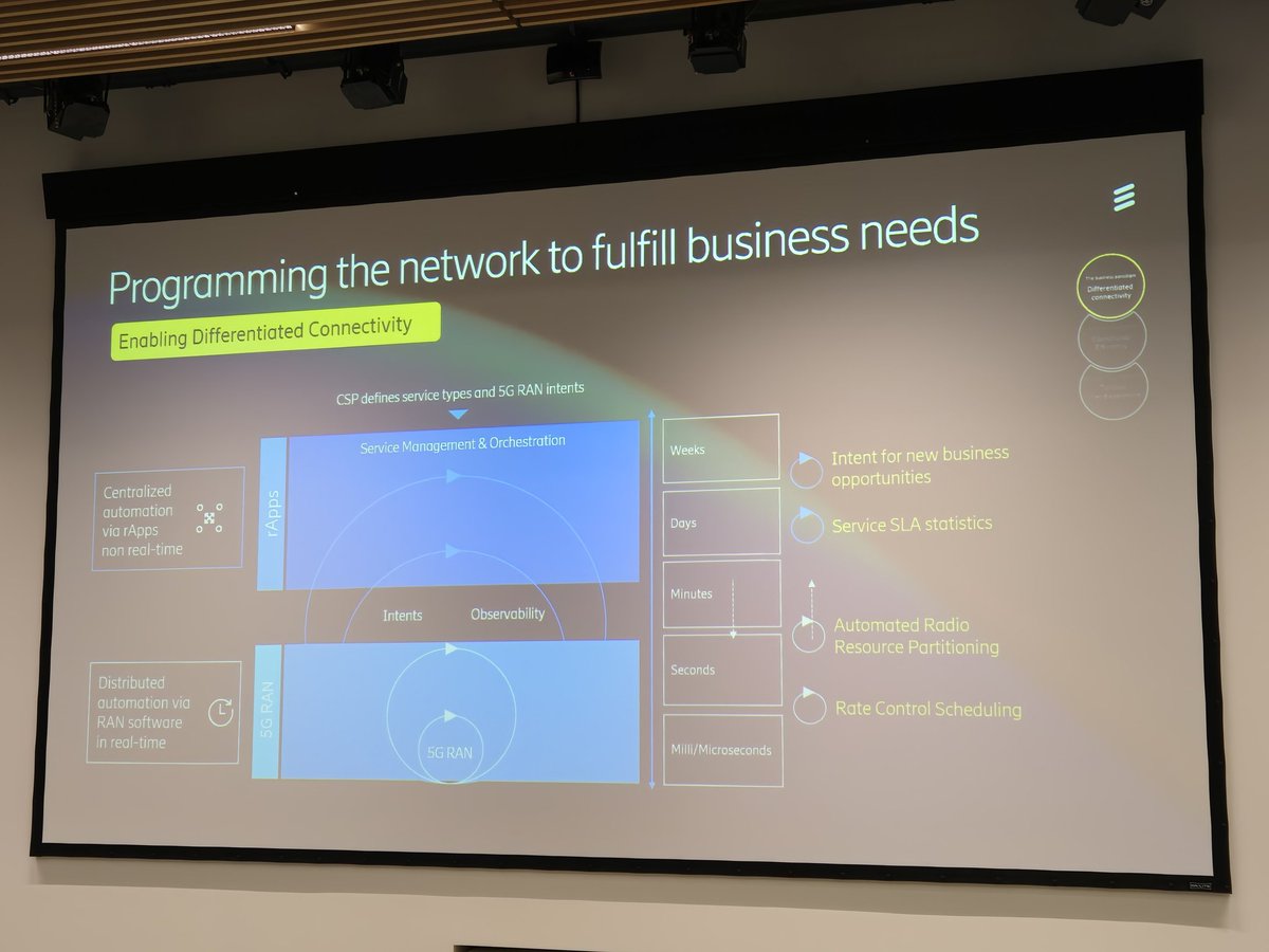 Prakash Sangam tweet media