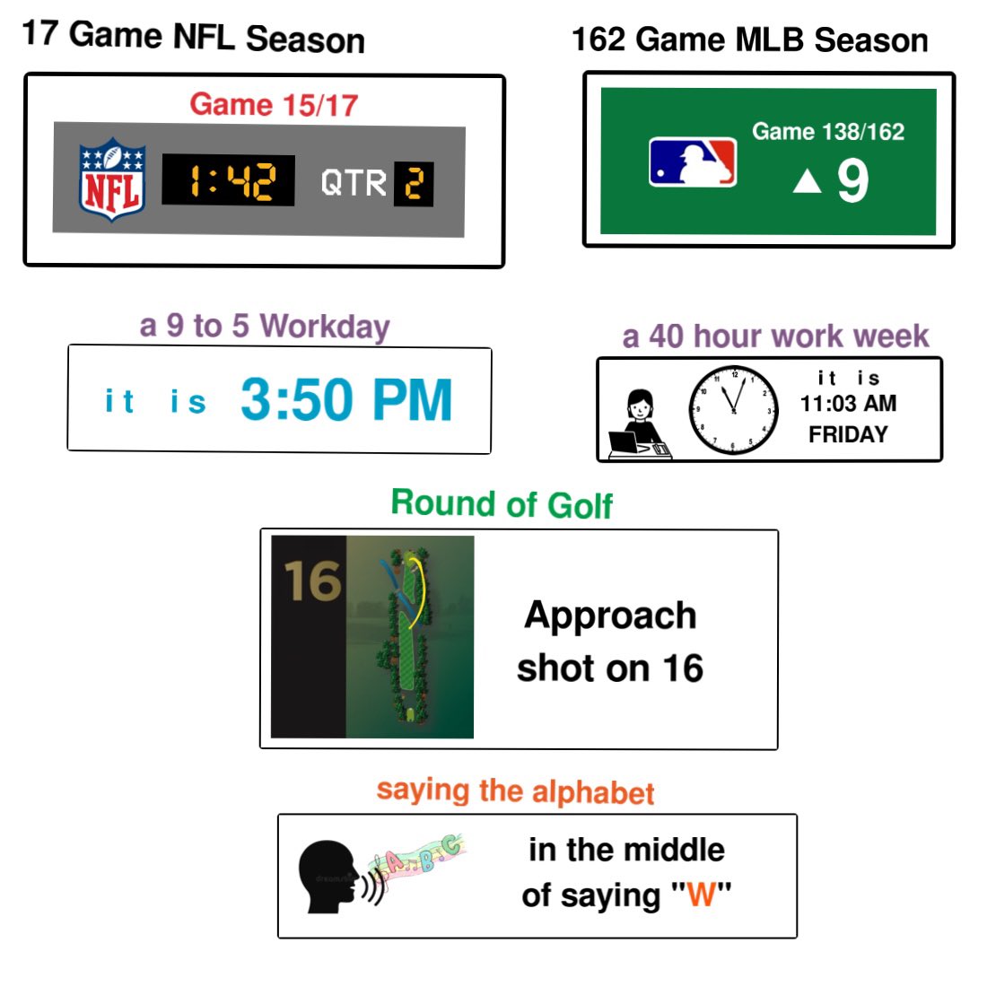 JayCuda's tweet image. the year 2024 is 85.13% complete

here are other things equivalent to how much of the year has gone by already