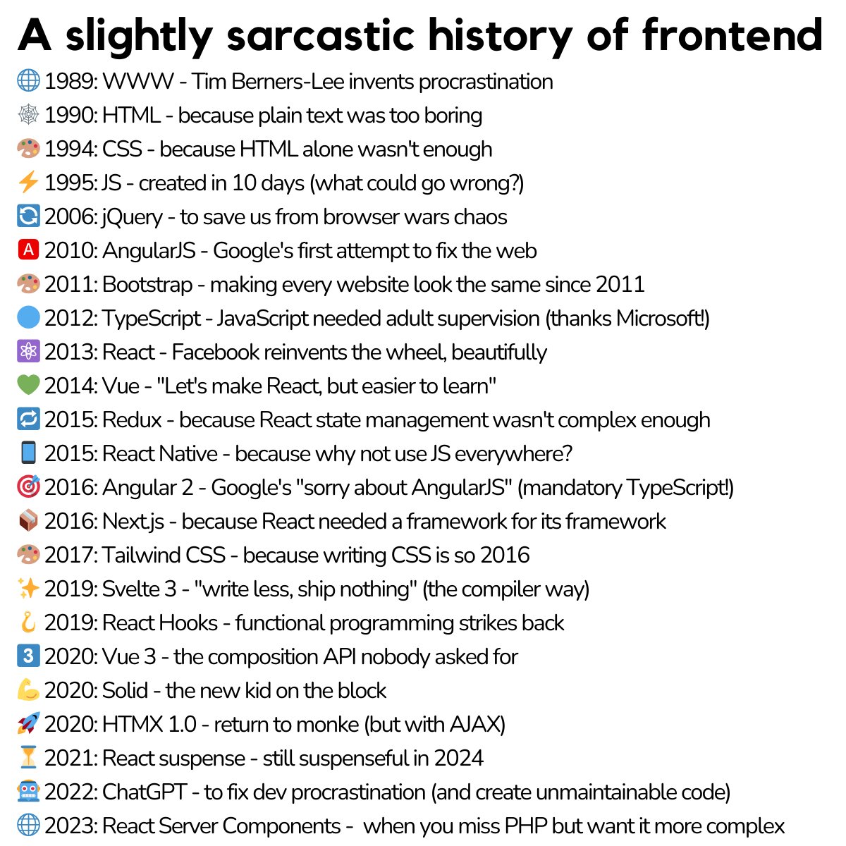 code_curfew's tweet image. 🦚 Frontending: where simple tasks require 500MB of node_modules
or...
🦚 Frontending: where everything is deprecated before you finish learning it
Pick your favorite definition and let me take you on a journey through the magnificent (and slightly chaotic) evolution of frontend