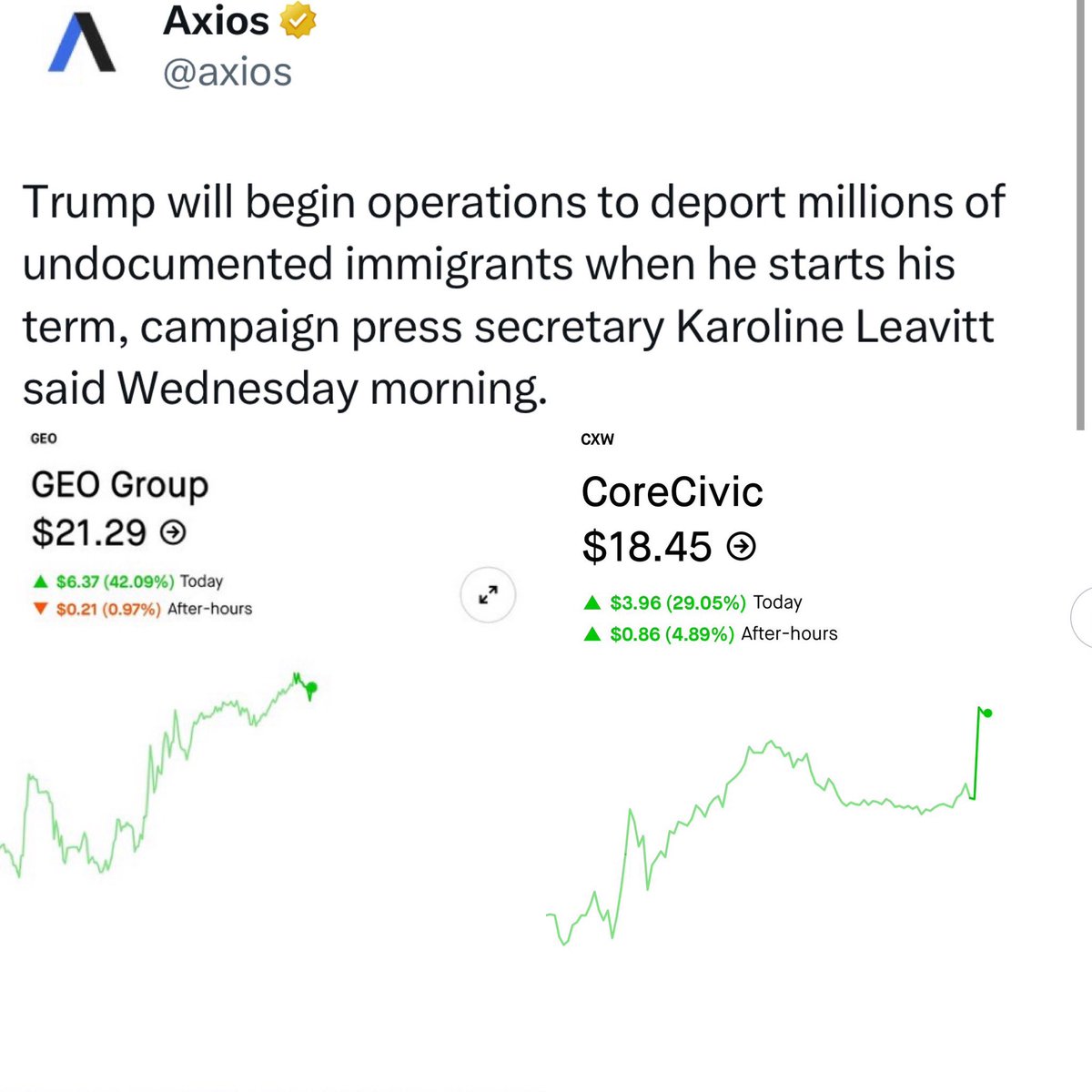 💰📈Trump’s mass deportation plan has private prison stocks skyrocketing on the prospect of highly profitable internment camps — including <a href="/GovBillLee/">Gov. Bill Lee</a>’s pals over <a href="/CoreCivic/">CoreCivic</a> 🫤