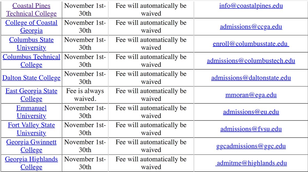 MrPhr3d's tweet photo. Part 3: 
Source: GA futures
Colleges and Universities in Georgia waiving application fees in November https://t.co/GAFfFW5CL2