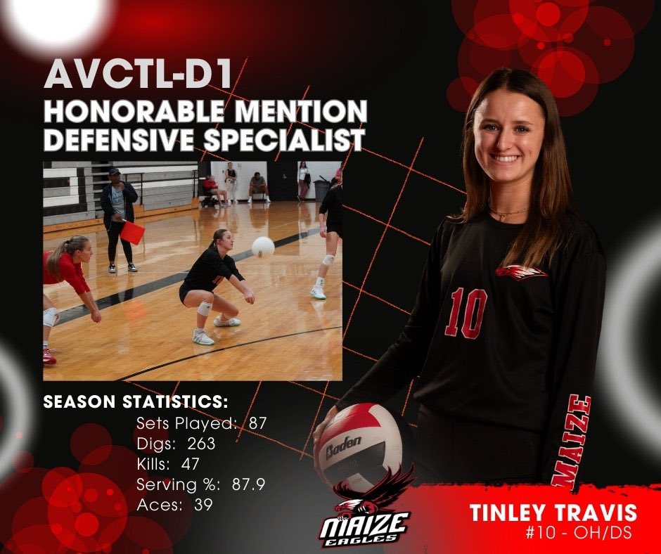 Maize Vball Backers tweet media