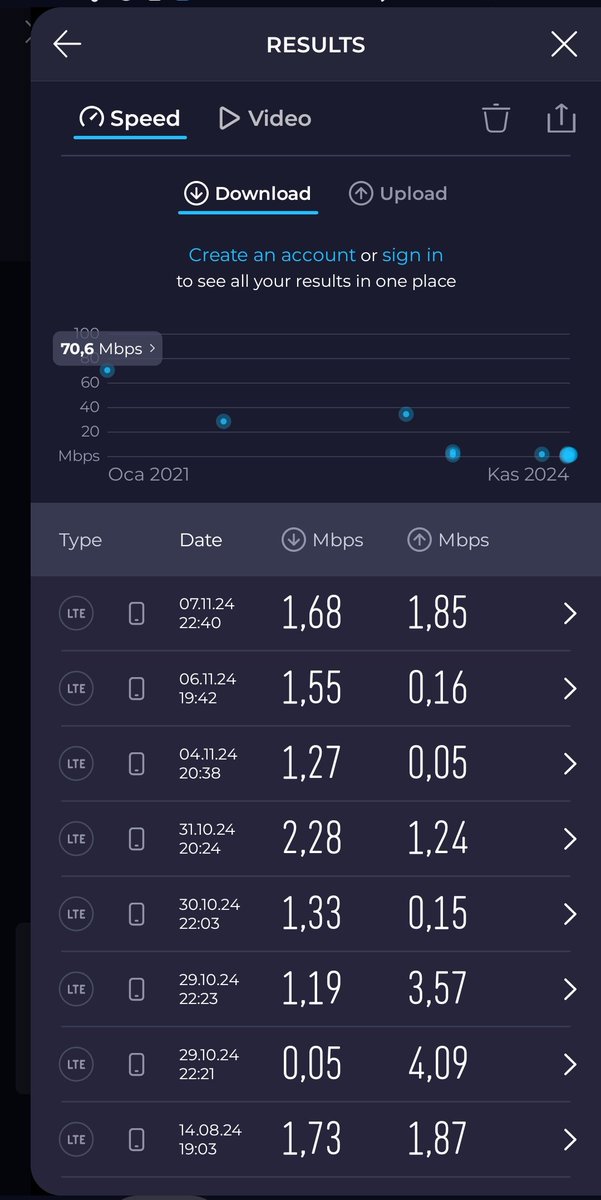 mhsadal's tweet photo. #Turkcell le bağlan hayata tabi bağlanabilmek için önce internet gerekiyor, Boşa para vermek bu olsa gerek. Neyse ki platinium paketim var yoksa ne yapardım. 25 yıllık pişmanlık https://t.co/DU2a5vI8Qe