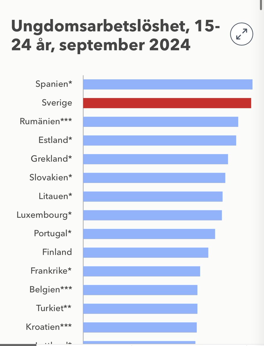 Felix Oderth tweet media