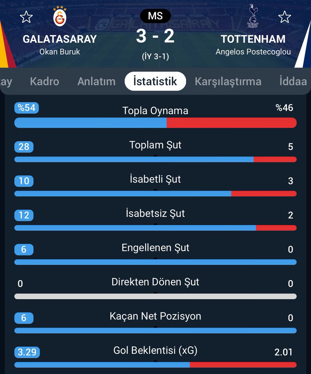 Bakın yapı işte bu <a href="/Fenerbahce/">Fenerbahçe SK</a> <a href="/Besiktas/">Beşiktaş JK</a>