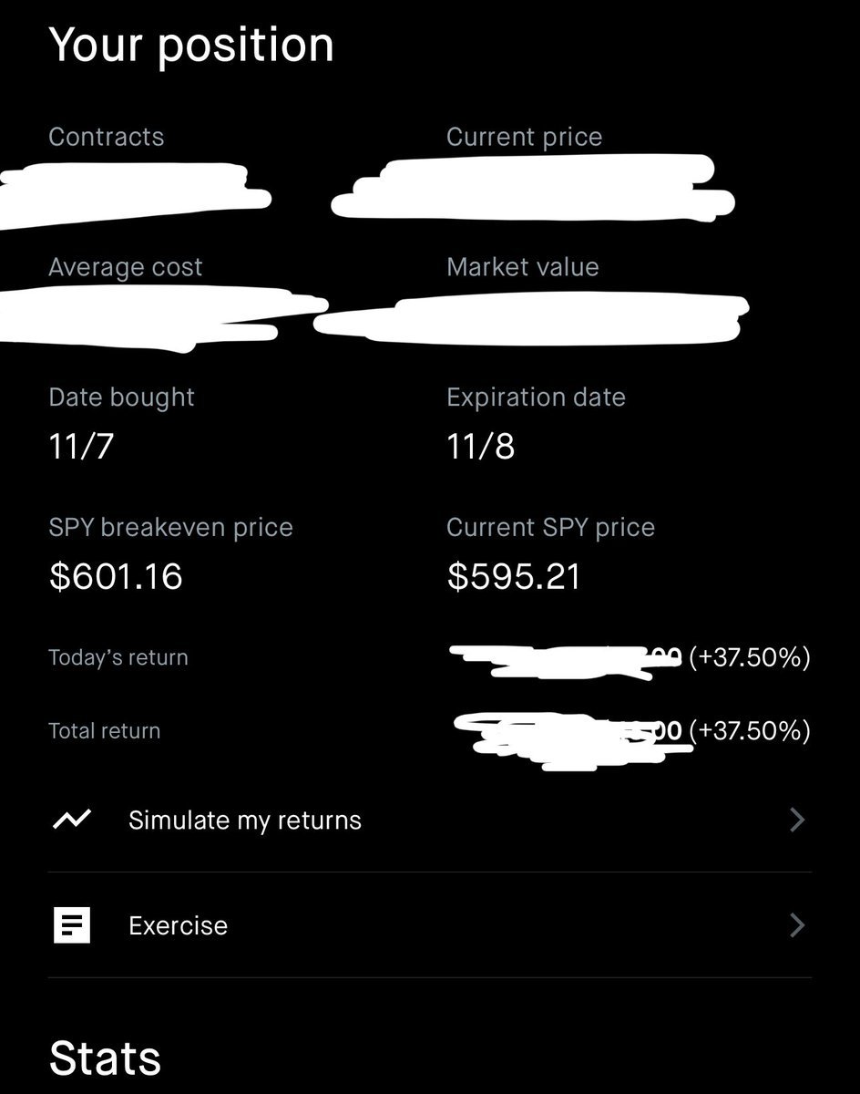 ChrizzOYB's tweet photo. Sold half and sold the rest at 43%
1 and done.
In the market for 50 mins and made more than my whole day as an e5😂 https://t.co/ewMIfbLmG9