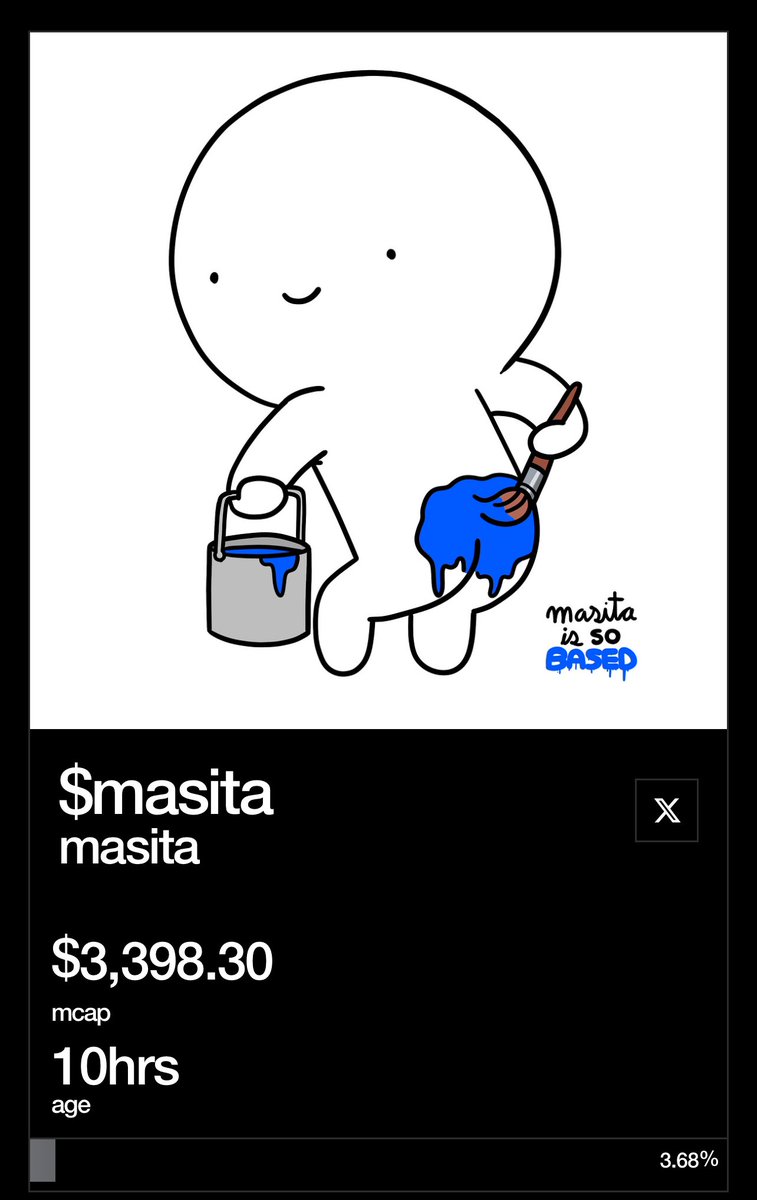 Ningunartista's tweet photo. Buy $masita
NFA DYOR NGMI GN GM https://t.co/gsaR0KSTRz