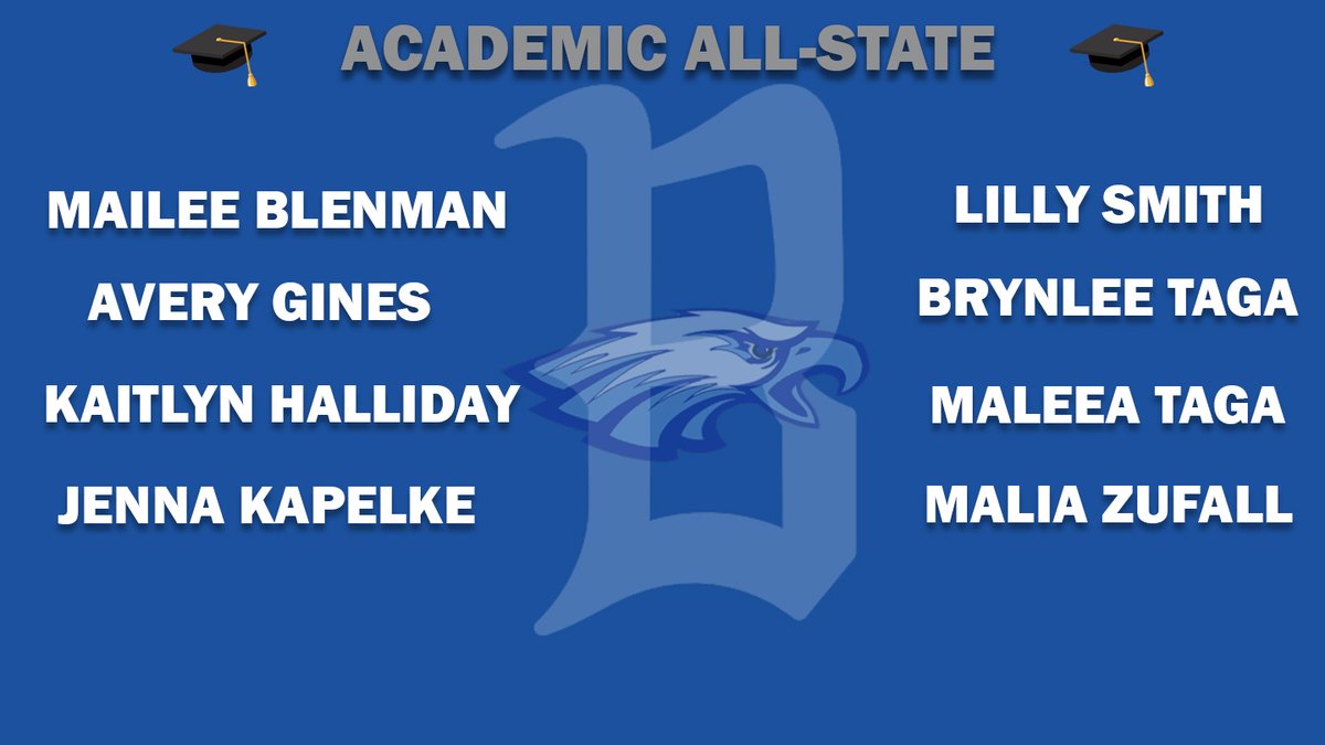One more post for Post-Season accolades..  ACADEMIC ALL-STATE (3.6 cumulative GPA or better) team!  This group puts the STUDENT🎓 in Student-Athlete.  We are very proud of this group as they represent BHS softball very well!