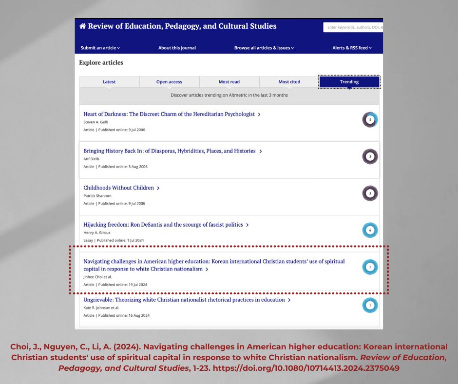 I'm thrilled that my latest publication, co-authored with Jinhee Choi and Anke Li, has made it onto the Journal's "trending" list. Thank <a href="/uazeducation/">UArizona Education</a> for sharing our work! Read our paper here: doi.org/10.1080/107144…