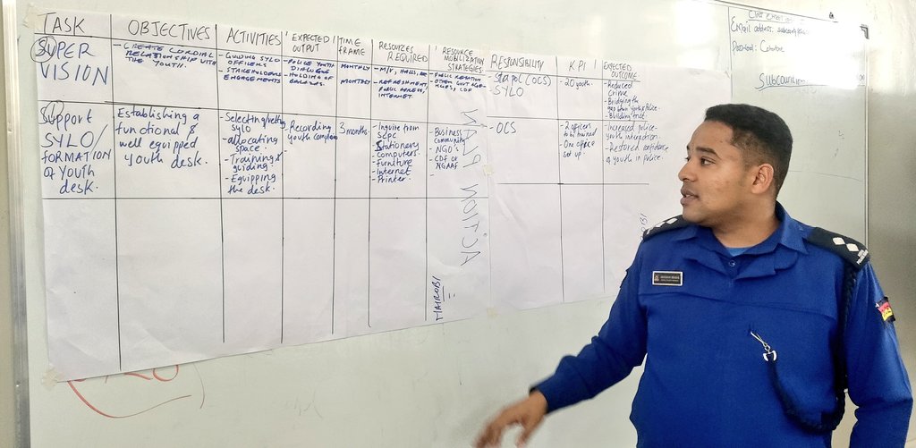 SOWEDKe's tweet photo. We concluded the training of 18 station commanders at @ictnpla. This OCS will work with #SYLOs to roll out youth desks and station youth sounding boards in Kajiado, Nairobi and Kiambu 
@GCERF_ED @stefanomanservi @FCDOGovUK @giz_gmbh @UNDPKenya @EUinKenya @NLinKenya @AusHCKenya https://t.co/7BlZahMEr4