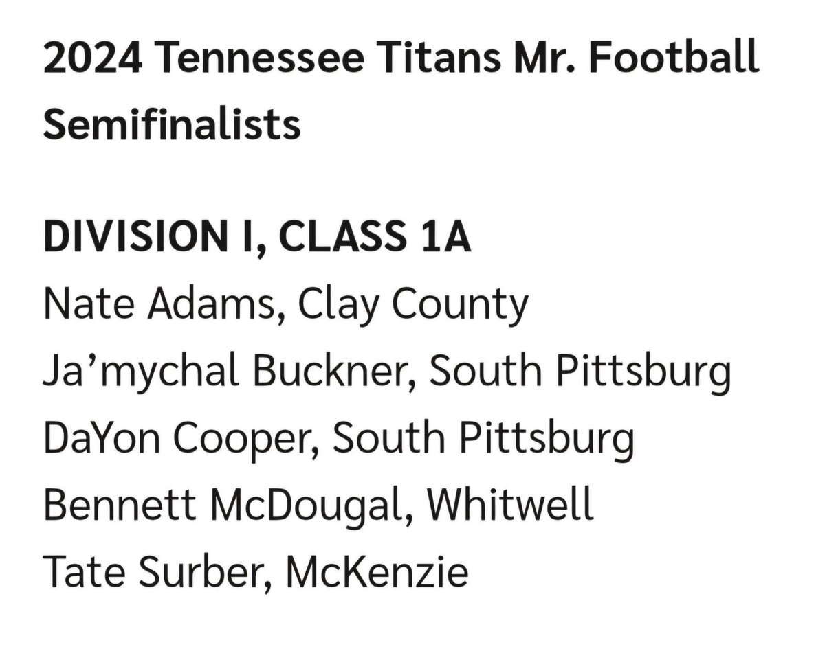 Tate Surber (@tate_surber) on Twitter photo Grateful to be named a Mr. Football Semifinalist!
<a href="/QBC_Nashville/">QB Country Nashville</a> <a href="/coachhodgeMHS/">Keith Hodge</a> <a href="/CSmithScout/">Chris Smith</a> <a href="/west10sports/">West Tennessee High School Athletics</a> <a href="/ChastainAJ/">Austin Chastain | Jackson Sun</a> Grateful to be named a Mr. Football Semifinalist!
<a href="/QBC_Nashville/">QB Country Nashville</a> <a href="/coachhodgeMHS/">Keith Hodge</a> <a href="/CSmithScout/">Chris Smith</a> <a href="/west10sports/">West Tennessee High School Athletics</a> <a href="/ChastainAJ/">Austin Chastain | Jackson Sun</a>