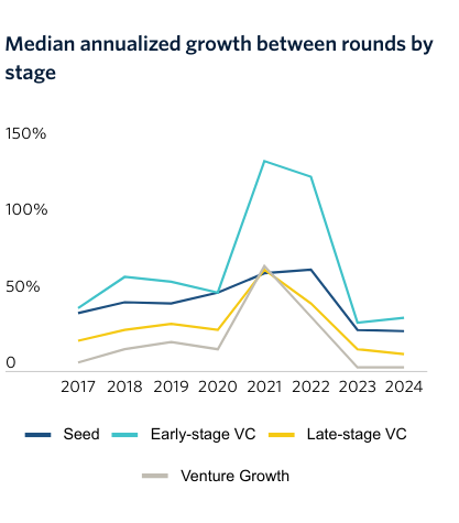 "The new normal" https://t.co/LiNT3b9TpM