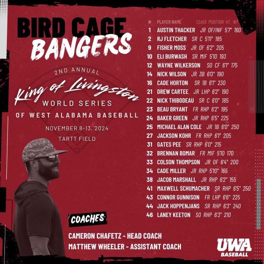 Coach Brock Ward leads Brock's Bald Bandits, and Coach Cameron Chafetz leads the Bird Cage Bangers. Teams are full of talent, but the real question... check the rosters and tell us who looks tougher?