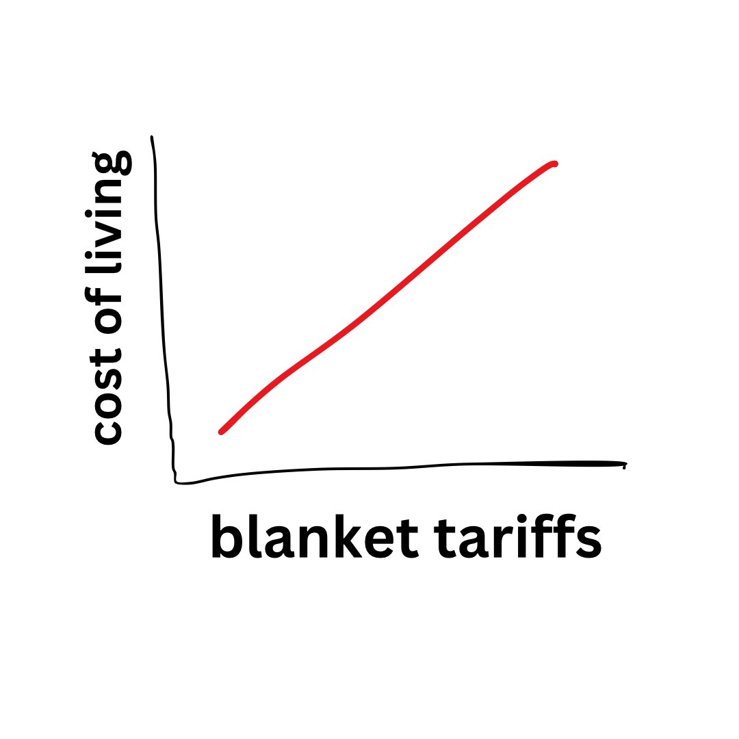 SimpleSCOTUS is yearning for democracy tweet media