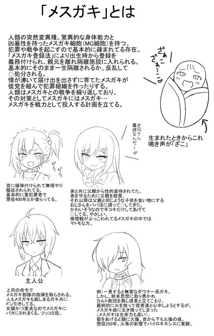 ボツもらった創作漫画の設定です 