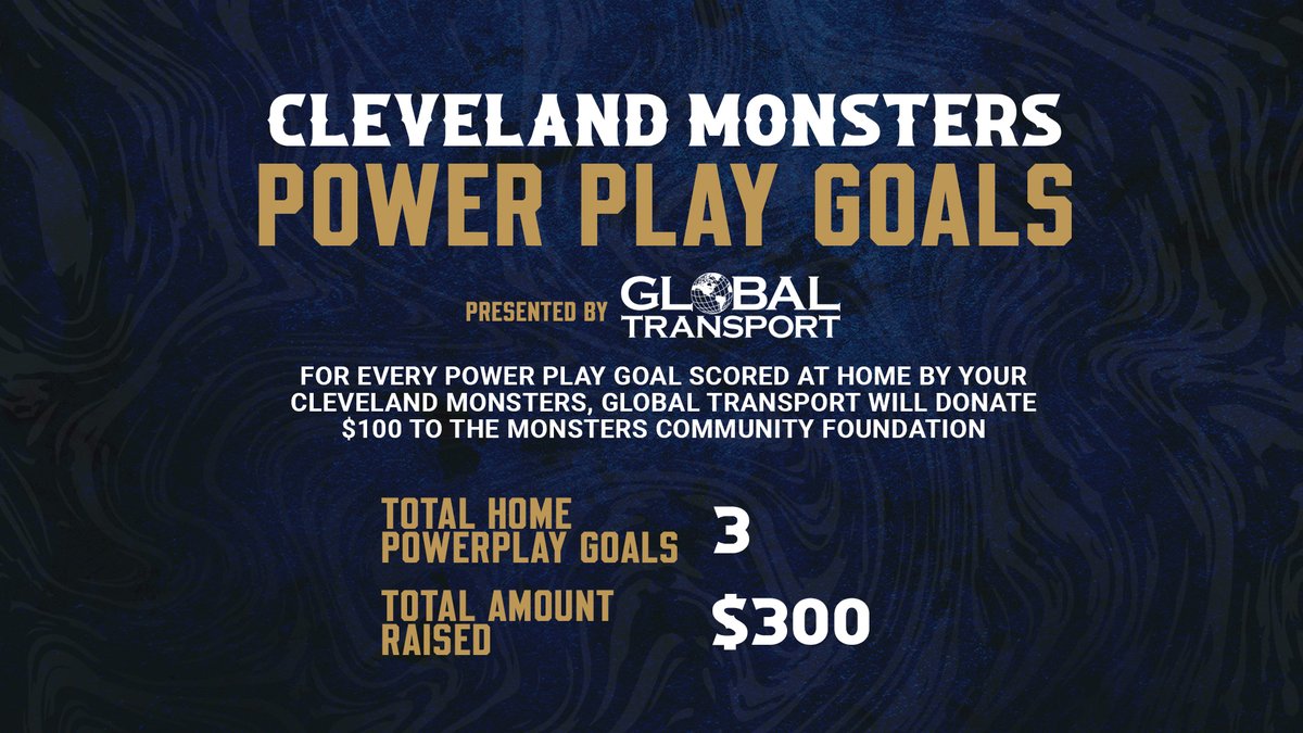 <a href="/Global216Inc/">Global Transport Inc.</a> through four home games so far this season, the Monsters have scored 3️⃣ power-play goals, moving <a href="/Global216Inc/">Global Transport Inc.</a>'s donation to $300 on the year!!