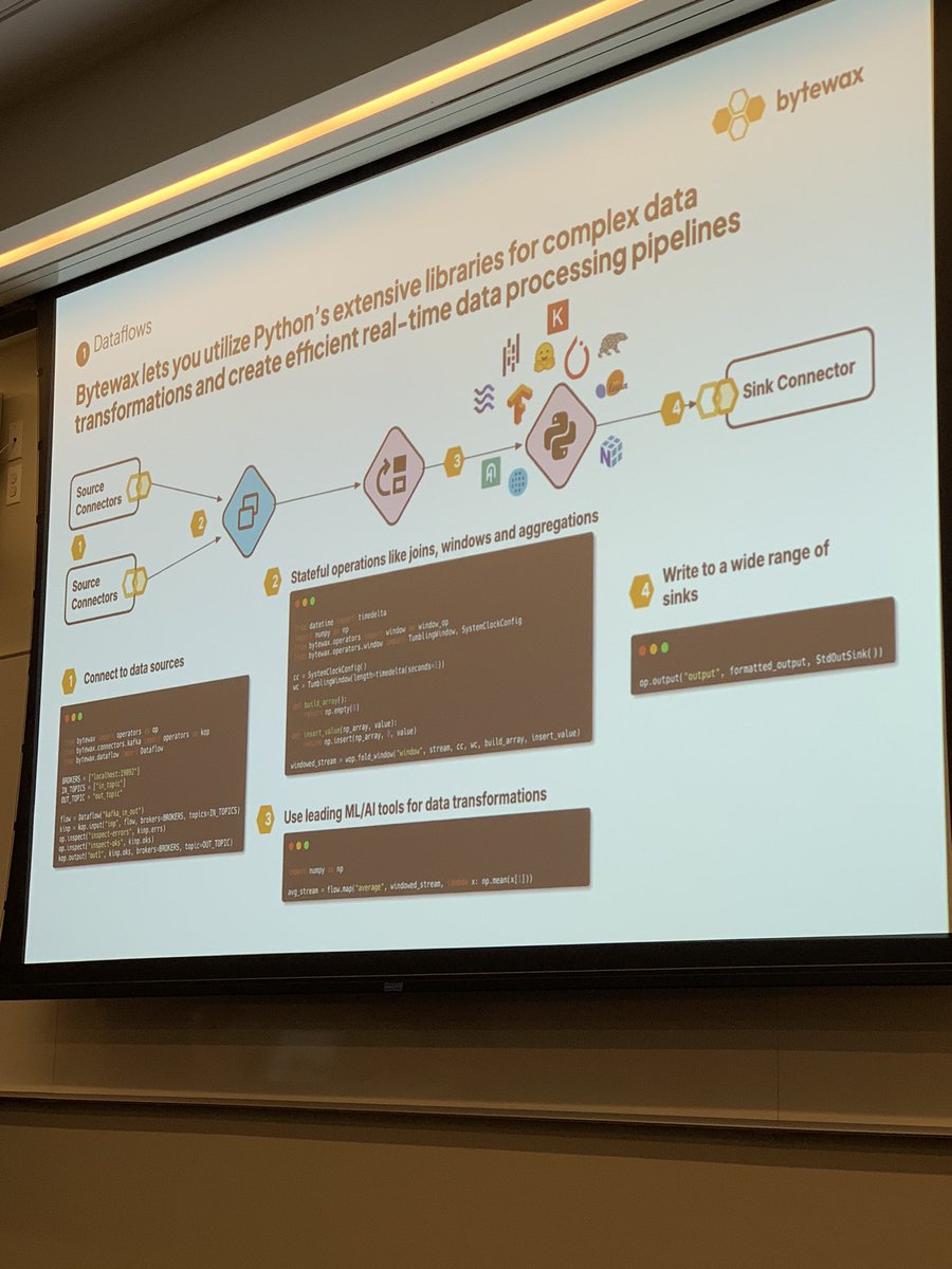 RahelJhirad's tweet photo. #pydata #pydatanyc @bytewax zander Matheson https://t.co/MyoE2QLz2c