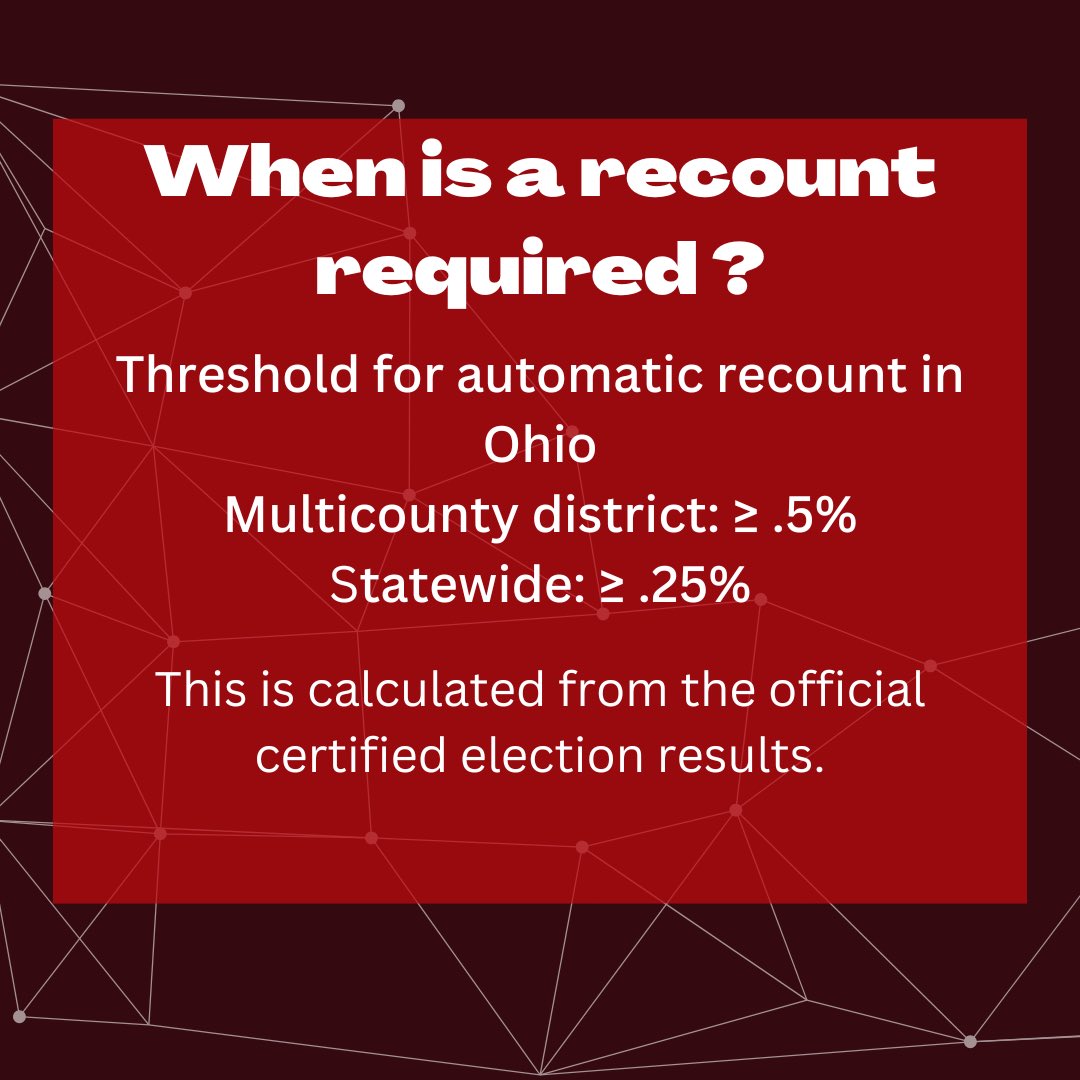 In Ohio, if the difference between the declared winner and loser in a multicounty district election is equal to or less than 0.5% of the total votes, the Secretary of State is required by law to order a recount. In a statewide election, an automatic recount is triggered if the