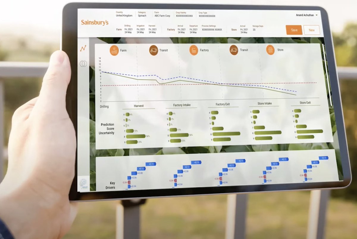 MadeSmarterUK's tweet photo. Innovations  driven by large companies can accelerate digital adoption among SME manufacturers.
In a new case study, we look at how software startup Singular Intelligence developed an AI-driven data analytics solution with Sainsbury’s and Cranswick.
https://t.co/gIZyUKFTvl https://t.co/MwdoTR8uL5