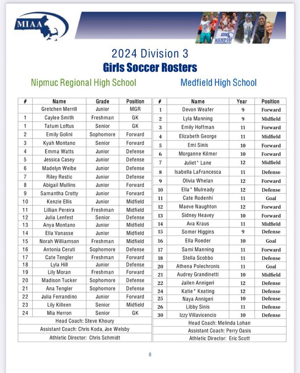 Medfield HS Girls Soccer (@coachlohan) on Twitter photo Championship Friday! Come send off the girls soccer team at 4:30 in the MHS parking lot. MedSoc vs Nipmuc will kick off at 7:00pm at Worcester State. ⚽️💪🏻#medsoc24 <a href="/MedfieldAD/">Medfield Athletics</a> <a href="/G_MEDSOC/">Medfield GSOC</a> Championship Friday! Come send off the girls soccer team at 4:30 in the MHS parking lot. MedSoc vs Nipmuc will kick off at 7:00pm at Worcester State. ⚽️💪🏻#medsoc24 <a href="/MedfieldAD/">Medfield Athletics</a> <a href="/G_MEDSOC/">Medfield GSOC</a>