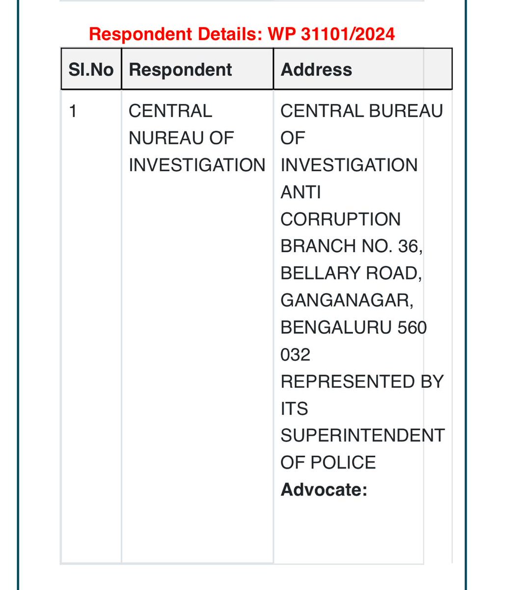 alvinviews's tweet photo. #Karnataka In the #Valmiki Development Corporation scam case, a petition has been filed b Basanagouda R. Patil (Yatnal),Ramesh Jarakiholi,Aravind Limbavali&amp; Shri Kumara Bangarappa, seeking a CBI investigation and High Court monitoring of the probe. (1/2)
@BasanagoudaBJP https://t.co/VlZyzHNKxA