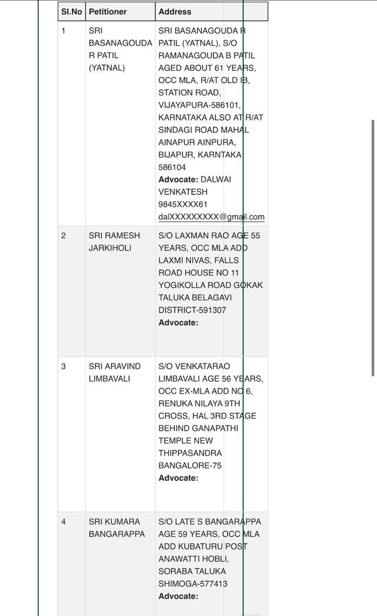 alvinviews's tweet photo. #Karnataka In the #Valmiki Development Corporation scam case, a petition has been filed b Basanagouda R. Patil (Yatnal),Ramesh Jarakiholi,Aravind Limbavali&amp; Shri Kumara Bangarappa, seeking a CBI investigation and High Court monitoring of the probe. (1/2)
@BasanagoudaBJP https://t.co/VlZyzHNKxA