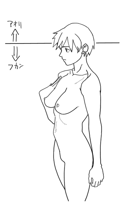 今更アイレベルを意識してる。 