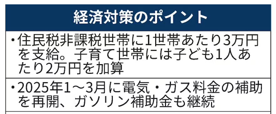 JapanTank's tweet photo. これ全部老人向け
現役世代が負担して老人にバラマキでっせ https://t.co/XU1ifgaRAY
