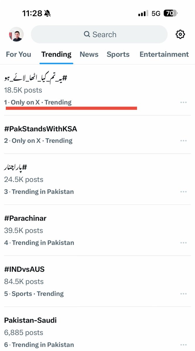 #یہ_تم_کیا_اٹھا_لائے_ہو