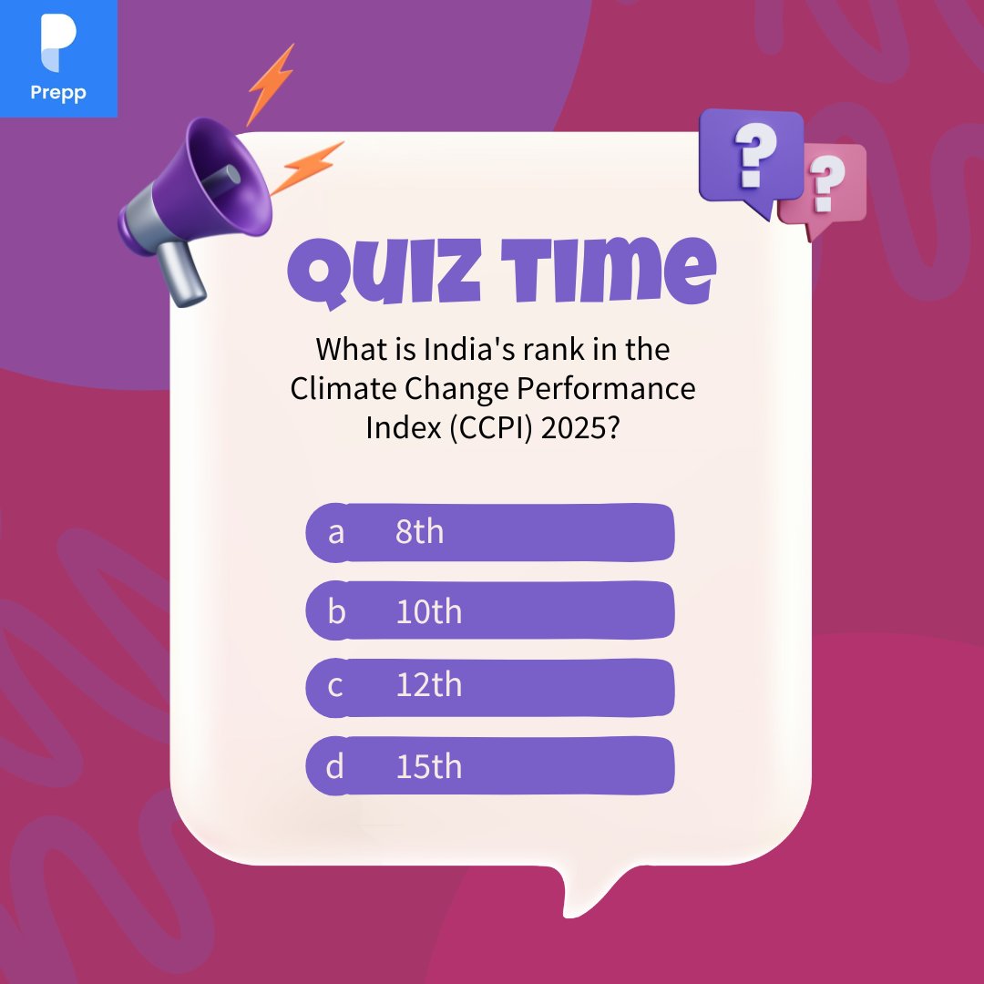 prepp_in's tweet image. Got the answer? Share it in the comments below! 👇

Follow Prepp.in  for current Affairs quizzes and more updates

#Prepp #GovtExam #SSCCGL #SSC #IndianRailways #GeneralKnowledge #UPSCMotivation #currentaffairs