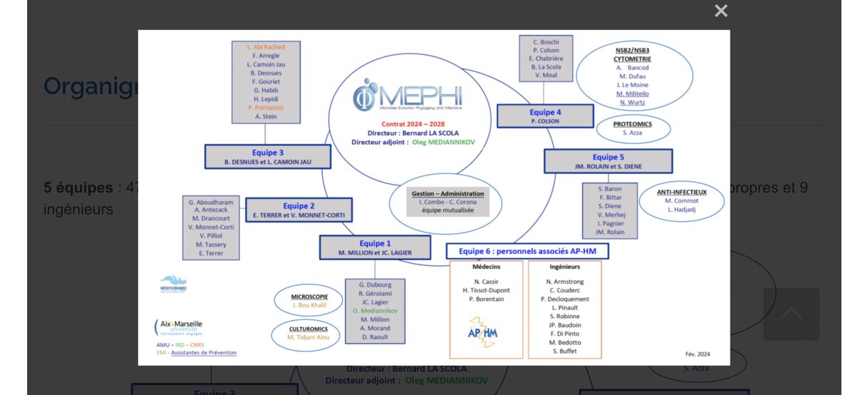 NubePfizerise's tweet image. @patrickhetzel c&apos;est le même individu qui harcèle depuis des années les médecins et scientifiques dénonçant le scandale de l&apos;@IHU_Marseille ! Actuellement en fonction grâce à @univamu chez #MEPHI !! Est-ce que vous allez enfin agir ?? lefigaro.fr/actualite-fran…
