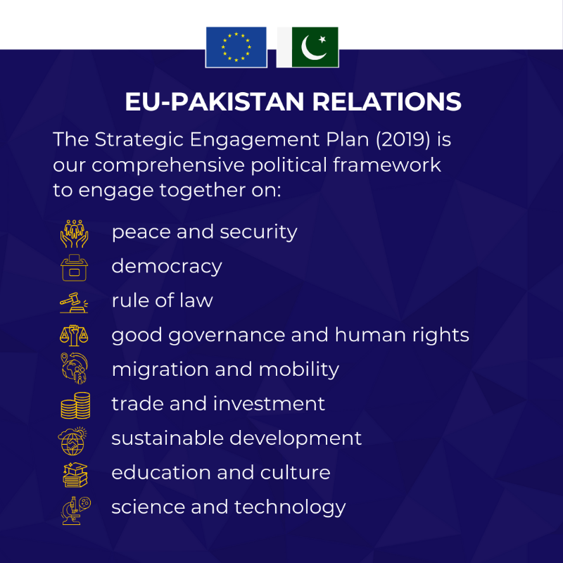 eu_eeas's tweet photo. Steps forward in our 🇪🇺 EU 🇵🇰 Pakistan partnership.

At the Joint Commission, Federal Secretary Dr. Kazim Niaz and @PAMPALONIPAOLA discussed ways to strengthen cooperation on #HumanRights and #Prosperity through deeper dialogue and sectoral collaboration.

@EUPakistan