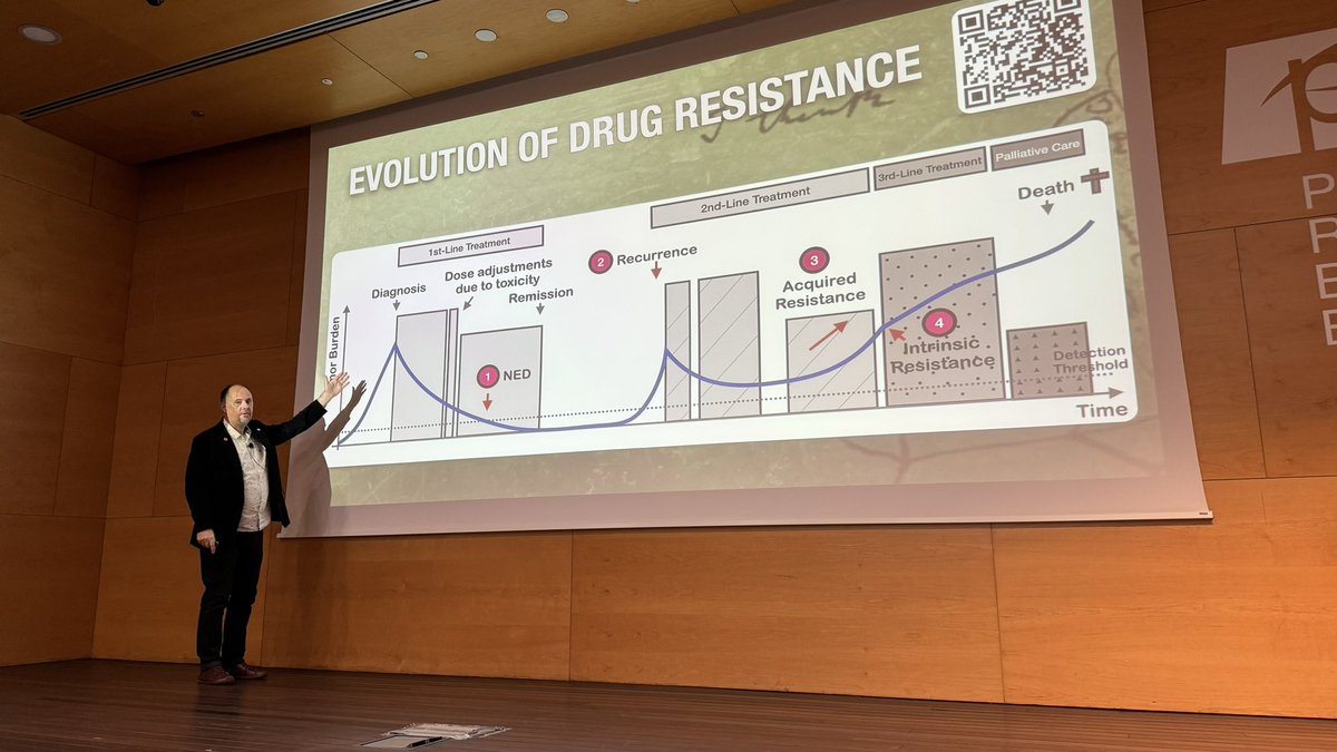 And the final Keynote talk by Sandy Anderson (<a href="/ara_anderson/">Sandy Anderson</a>) from Moffitt Cancer Centre <a href="/MoffittNews/">Moffitt Cancer Center</a> talking about Evolutionary Therapy.
