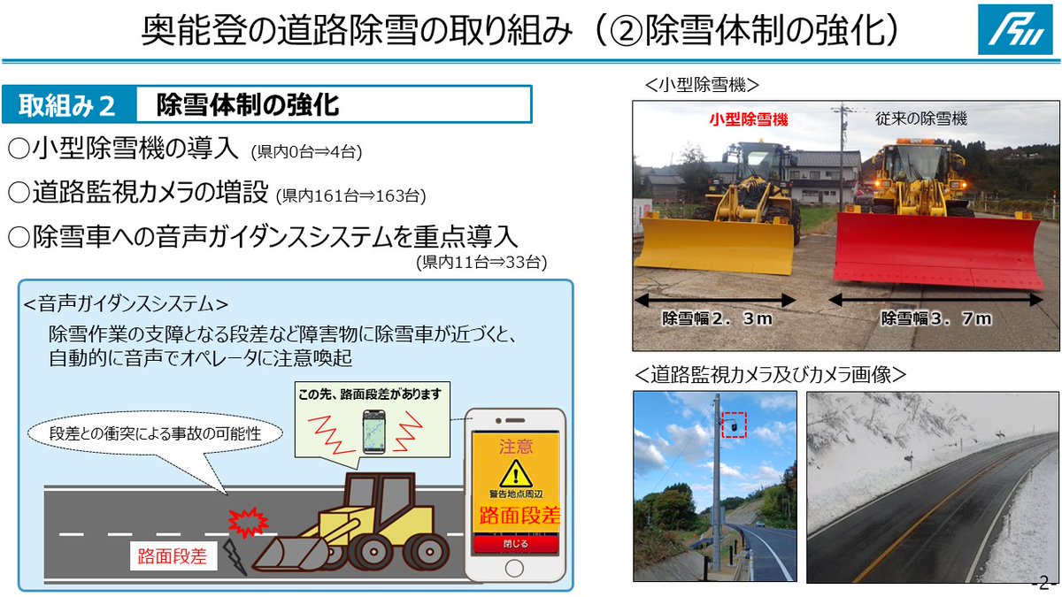 motto_ishikawa's tweet photo. 奥能登の道路除雪の取り組み⛄

✅道路の補修・補強
✅除雪体制の強化
✅計画的な通行止め
など、国・市町と連携しながら、冬の交通確保に向け、万全を期します。

ドライバーの皆さまは、スタッドレスタイヤの早期装着、ゆとりをもった安全運転をお願いいたします🙇

また、石川みち情報ネットで、新たにリアルタイムの除雪状況を表示できるようになりました！
車でのおでかけ前などにご活用ください☺
https://t.co/VqD9pKehoA

#石川県知事記者会見