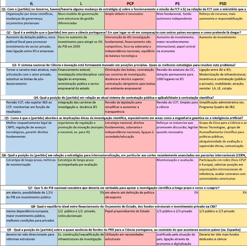 Joana G Sá tweet media