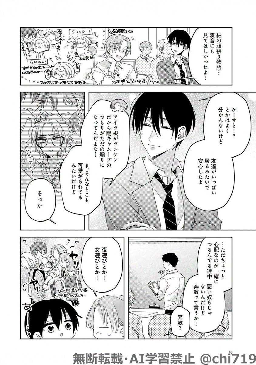 (2/8) 