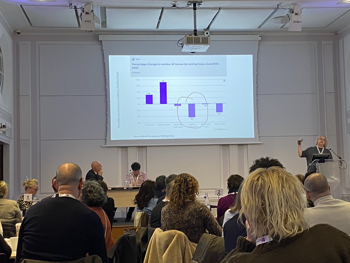 Chris Walker (@rcni_christine) on Twitter photo Learning disability nursing has been in ‘freefall’ with declining numbers and is in need of a national strategy to address severe recruitment and retention issues <a href="/alisonleary1/">Prof Alison Leary 💙#ProtectNurse</a> #LDNursingSummit Learning disability nursing has been in ‘freefall’ with declining numbers and is in need of a national strategy to address severe recruitment and retention issues <a href="/alisonleary1/">Prof Alison Leary 💙#ProtectNurse</a> #LDNursingSummit