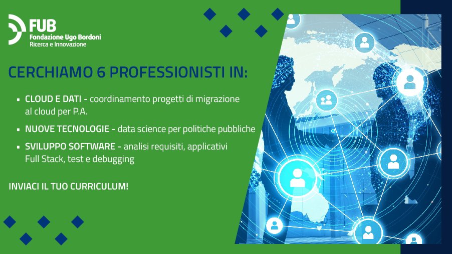 📣👩‍💼💼CERCHIAMO TALENTI! 
La FUB assume 6professionisti per la riorganizzazione interna orientata ai nuovi obiettivi dell’ente, che punta su ricerca e consulenza strategica. fub.it/avviso-di-sele… #CloudComputing #DataScience #DataAnalysis #SoftwareEngineer #Coding #FullStack