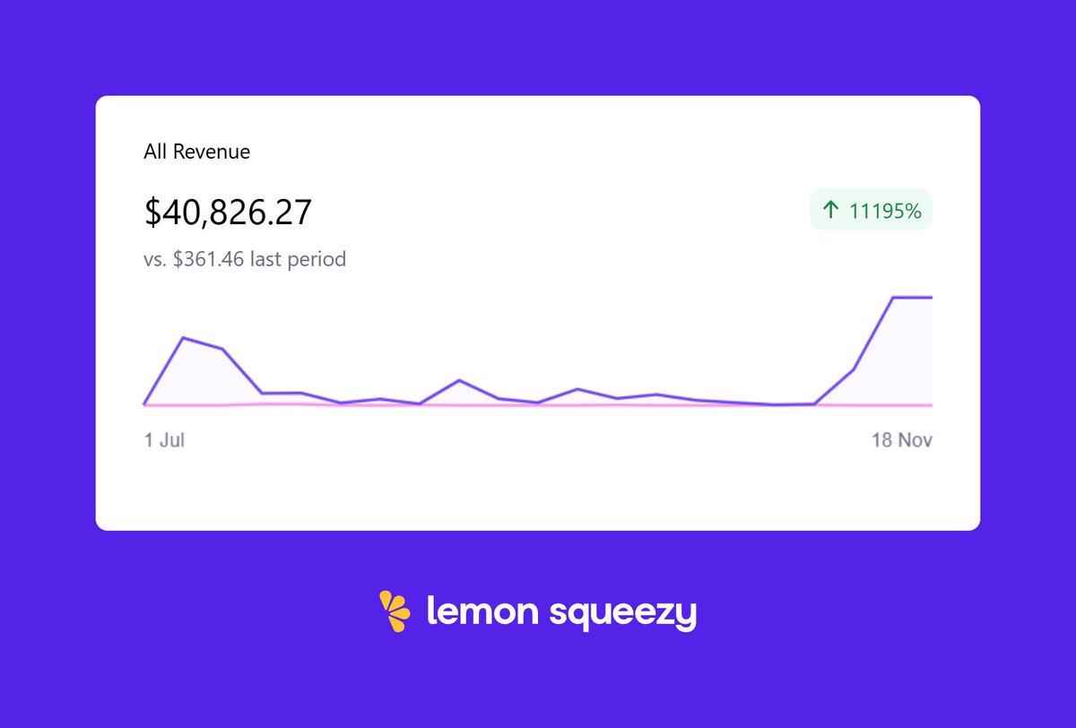 Manoj Sakunthalan R tweet media