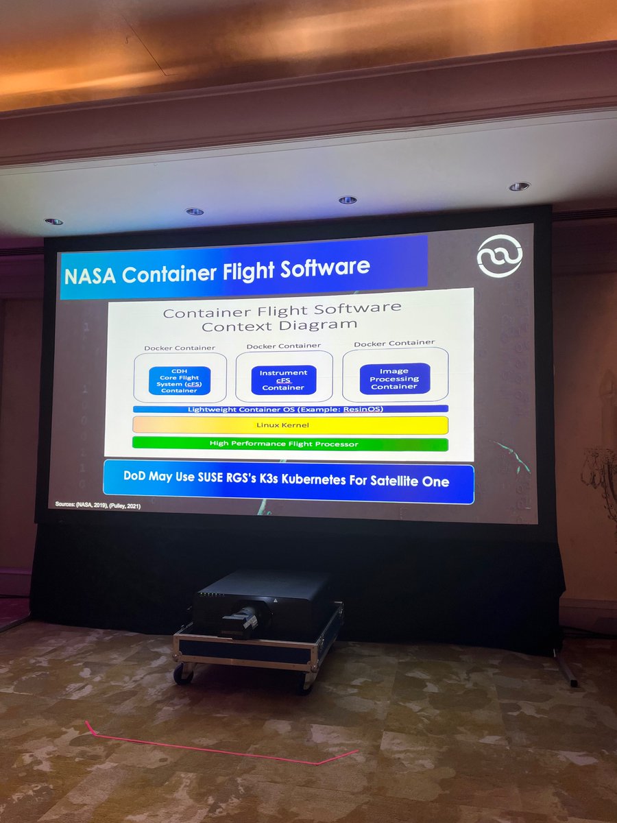 Recep (@recepsec) on Twitter photo Cybersecurity is not about only what we see but also we don’t :)
Aviation security is pretty cool and also personal interest for me. It is going to be one of the most important subject.
It was great talk in #deepsec conference.
<a href="/PaulCoggin/">Paul Coggin</a> 👏 Cybersecurity is not about only what we see but also we don’t :)
Aviation security is pretty cool and also personal interest for me. It is going to be one of the most important subject.
It was great talk in #deepsec conference.
<a href="/PaulCoggin/">Paul Coggin</a> 👏
