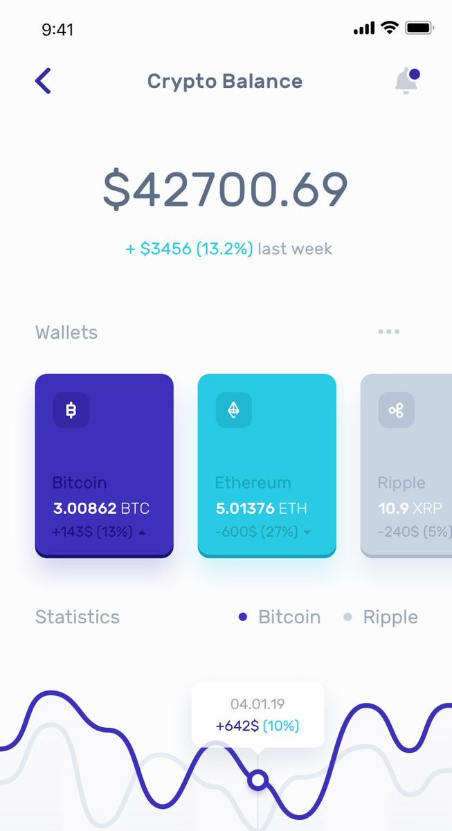 MadisoNeubauer's tweet photo. Worte können nicht ausdrücken, wie dankbar ich bin! Meine Bitcoin-Wallet zeigt jetzt den erfolgreichen Handel, den @_traderDerek mir ermöglicht hat. Sie sind der Beste, und ich freue mich darauf, bald wieder zu handeln https://t.co/YvHGXzObPM