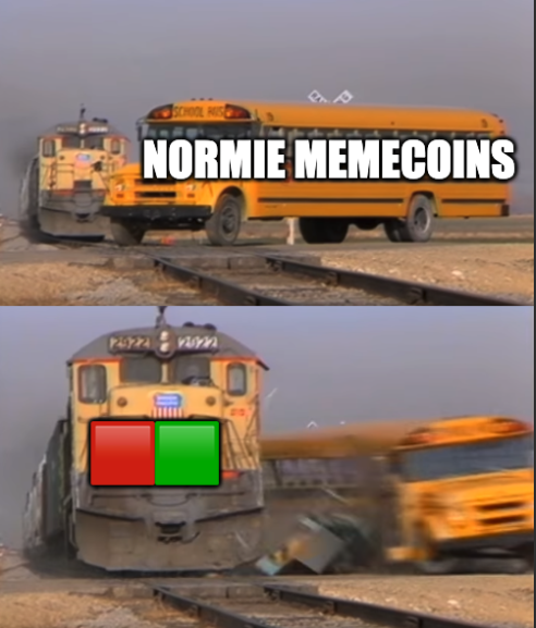 zimmah's tweet image. with a community like this 🟥🟪🟦🟩🟨🟧 is here to stay
ticker: 🟥🟩 
ca: HwPtbFpd3VTe3tfyosoVtPf9WPuSk5gAKkN5xp6Npump