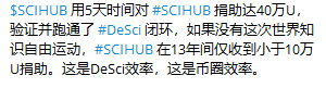 George_nft_'s tweet photo. SCIHUB 13年累计收到捐款才不超过10万u
如果这个数据属实的话，那 $scihub 已经不是简单的meme了，仅社区成立这几天如果按20%捐赠估值来算的话就已经超过700万美金，这已经不单单是加密史上一次伟大壮举，更是一次能颠覆现有很多商业模式的变革性创新。商业创新的本质就是降本增效，这效率提升了不止100倍，我们正在见证 $scihub 如何重塑现实商业世界。