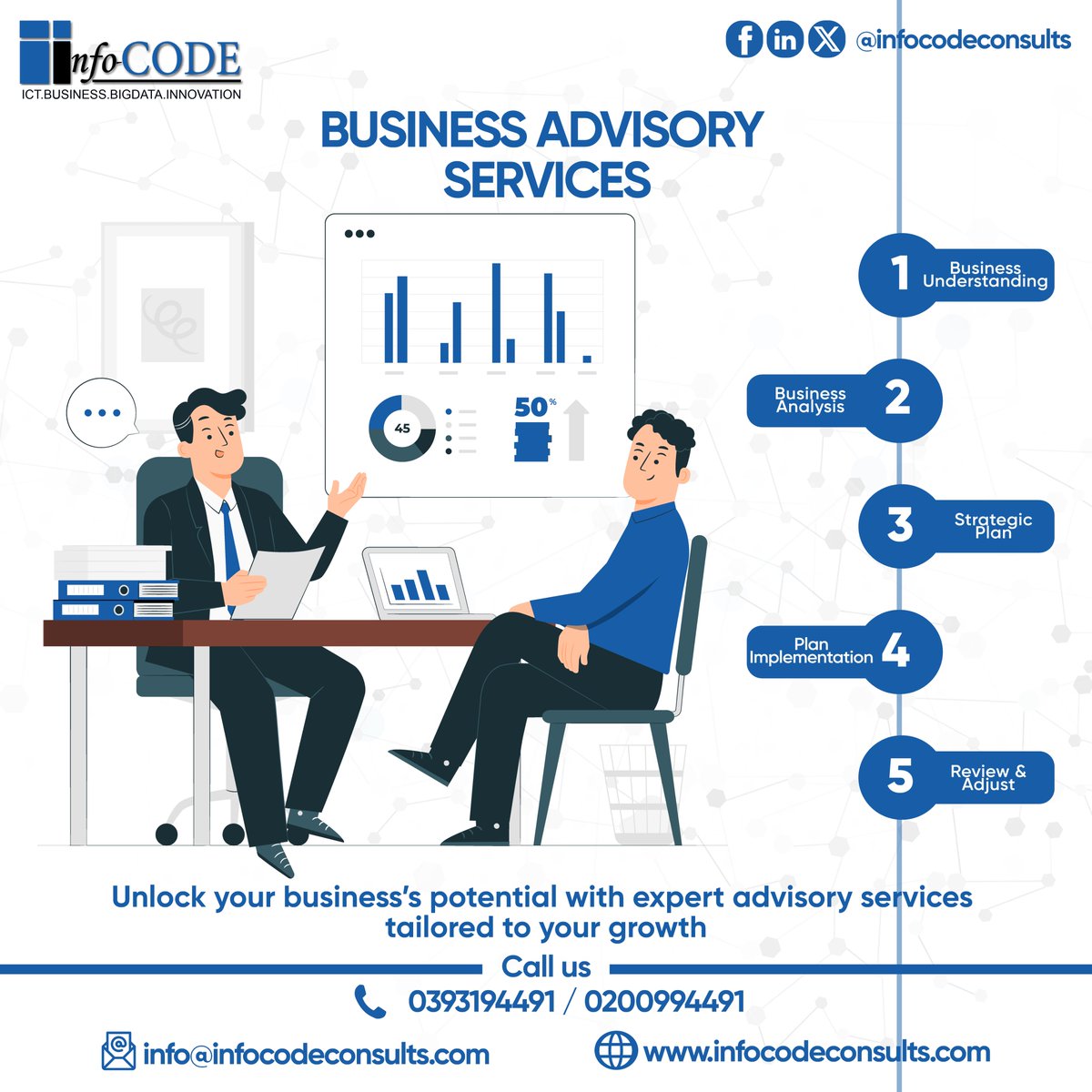 ConsultsCode's tweet image. Boost Your Business with Expert Advice!
Our Business Advisory Services guide you from understanding to execution:
-Understand your business
-Analyze your needs
-Strategize effectively
-Implement your plan
-Review &amp;amp; adjust
Call 0393194491 / 0200994491
#AdvisoryServices #InfoCode