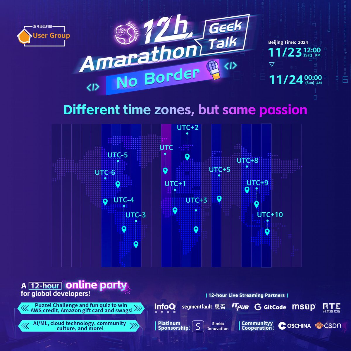 🔥 Join the first ever Amarathon 12-Hour Geek Talk organized by the AWS User Group Community in China! Hear from 36 top developers globally from 18 countries and learn without border.  go.aws/3Ooezfv