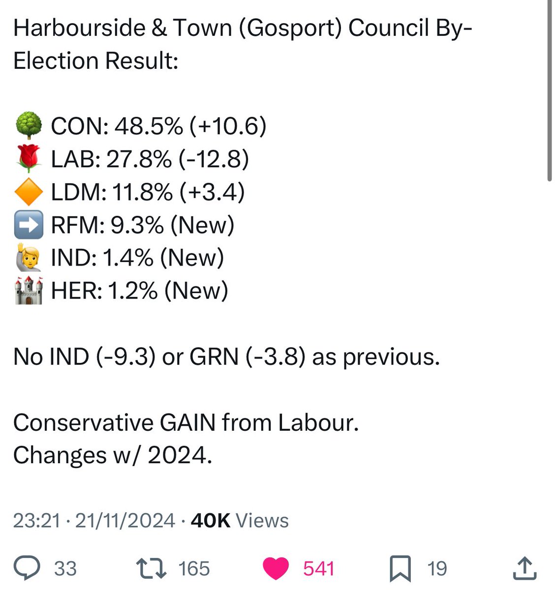 Jed Dwight 💙🌳 tweet media